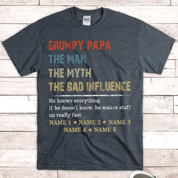 Custom Shirt Gift for Papa, Grandpa, PopPop, Grandpa Knows Everything, Nickname and Grandkid's Names Can Be Changed, HN98, LIHD