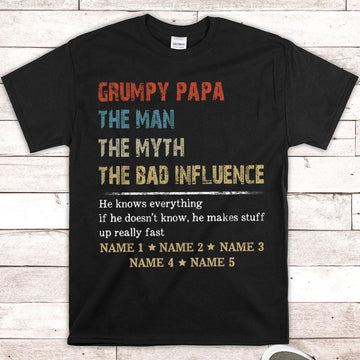 Custom Shirt Gift for Papa, Grandpa, PopPop, Grandpa Knows Everything, Nickname and Grandkid's Names Can Be Changed, HN98, LIHD